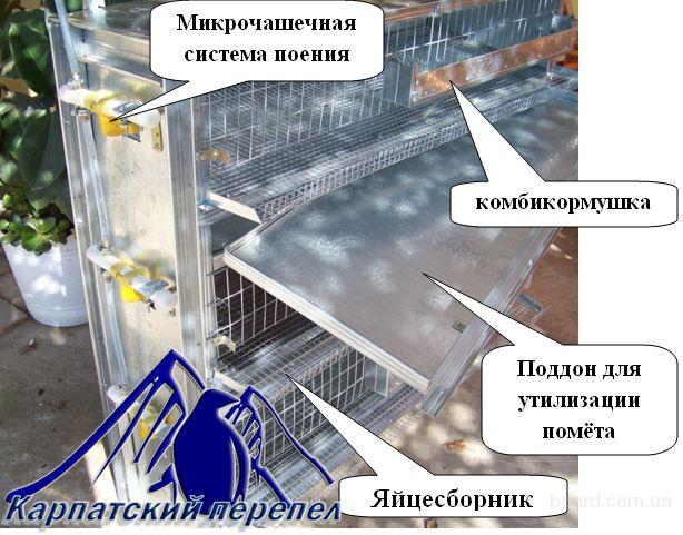 Как сделать ключ для ферма Как сделать ключ для ферма