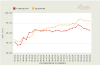 Портал рынка недвижимости Restate