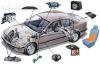 Аварийный выезд автоэлетрика