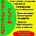 Услуги бухгалтера