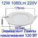Светодиодный светильник 9W Led 810Lm 220V, с гарантией