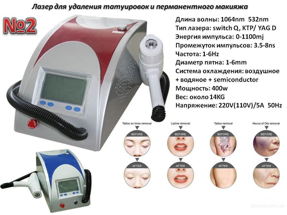 Лазер Для Удаления Тату Цена