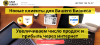 Рекламное Агентство «LeadDirect»