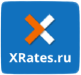 Как купить с помощью карты Visa биткоины