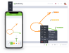 Вебинары онлайн с платформой ClickMeeting