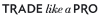Индикаторы Форекс